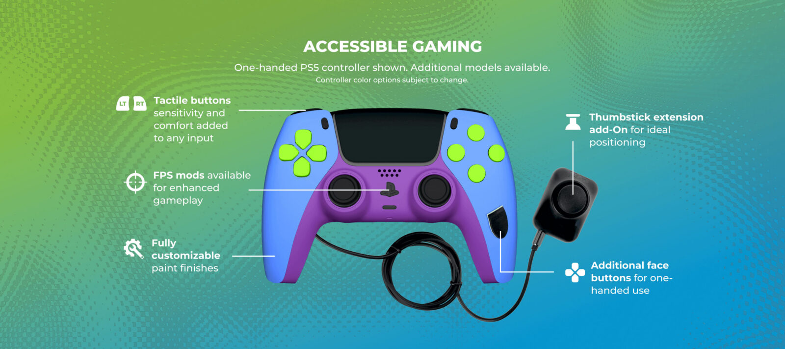 Einhändiger Controller mit Erklärtexten, welche Taste was macht.
